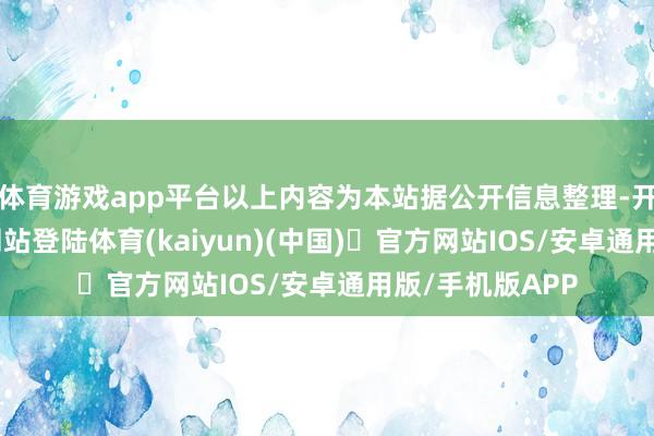 体育游戏app平台以上内容为本站据公开信息整理-开yun体育官方网站登陆体育(kaiyun)(中国)❥官方网站IOS/安卓通用版/手机版APP