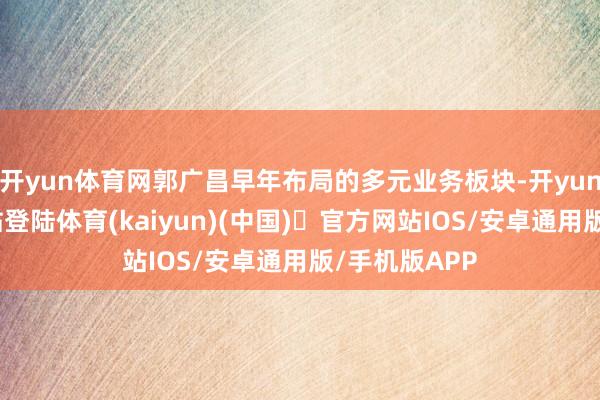 开yun体育网郭广昌早年布局的多元业务板块-开yun体育官方网站登陆体育(kaiyun)(中国)❥官方网站IOS/安卓通用版/手机版APP